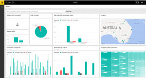 data analytics resume powerbidashboardphonecalls