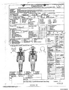 death certificate template