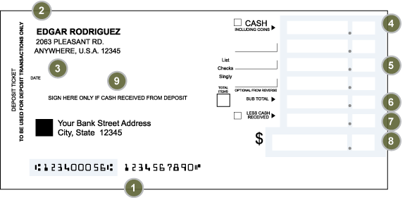 deposit slips example