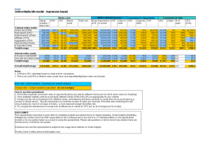 digital marketing plan template digital marketing planning spreadsheet