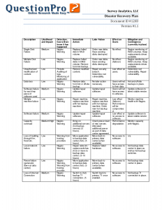 disaster recovery plan example disaster recovery plan template ymsaskq