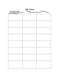 dl calendar template abc behavior chart l