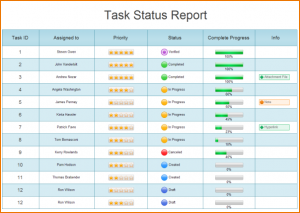 doctors note for work template status update template task status report