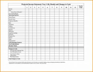 doctors notes for school projected income statement template business template in projected income statement template