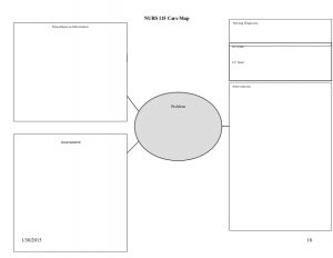 drug card template nursing fall syllabus