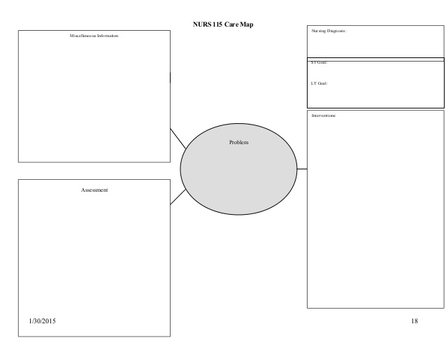 drug card template