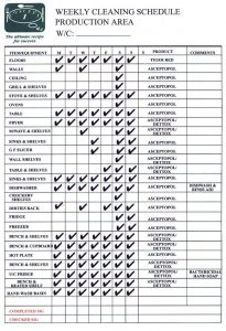 editable cleaning schedule template ebedafceef cleaning schedule templates house cleaning checklist