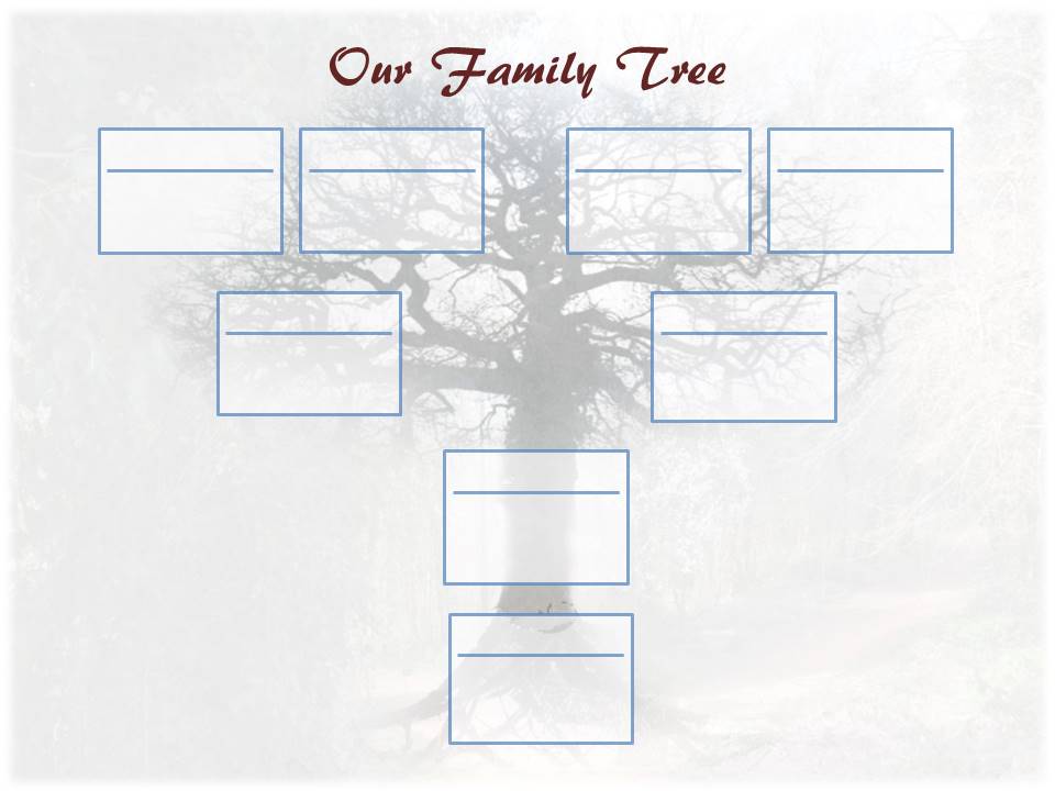 editable family tree template