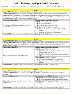 editable weekly lesson plan template kindergarten lesson plan template teknoswitch editable for pdf math common core weekly teachers preschoolers sample free examples x