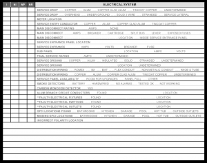 electrical inspection checklist