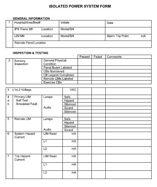 Electrical Inspection Checklist | Template Business