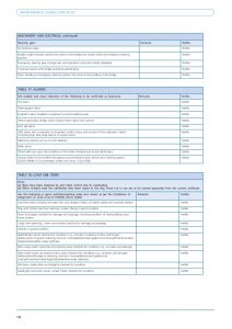 electrical inspection checklist maintenance guide checklistrev