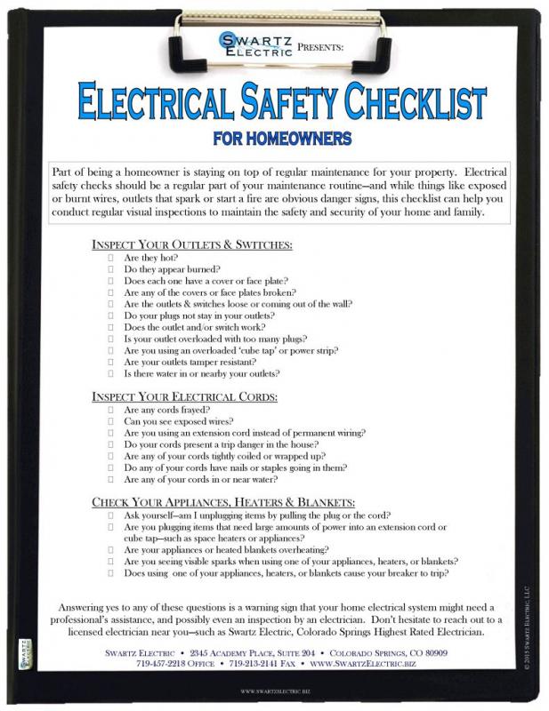 Electrical Inspection Checklist Template Business