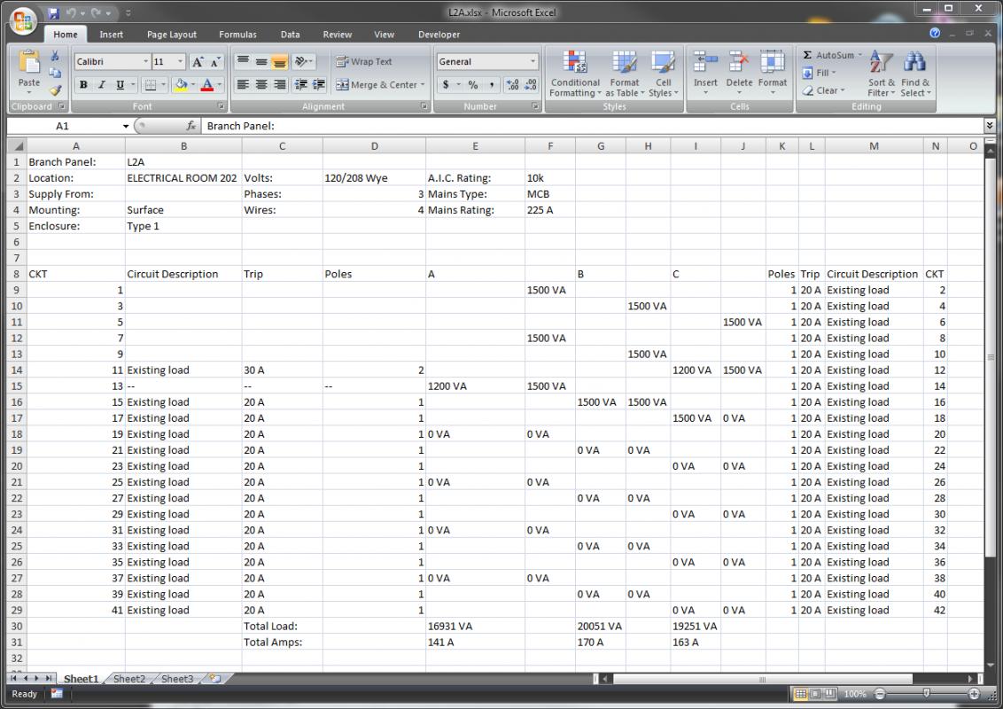 electrical panel schedule template