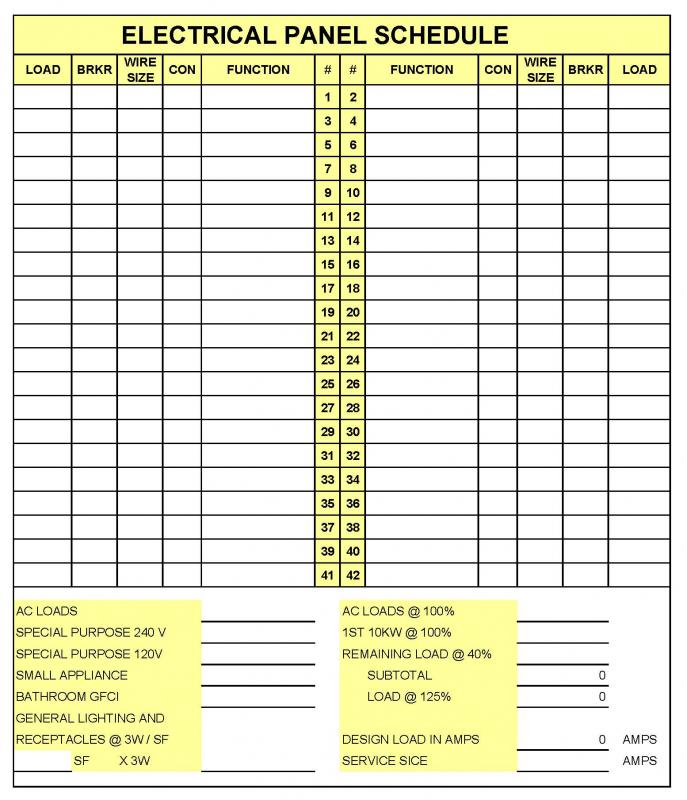 Electrical Panel Schedule Template | Template Business