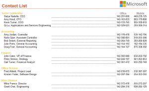 emergency contact form template contact list with static underlines