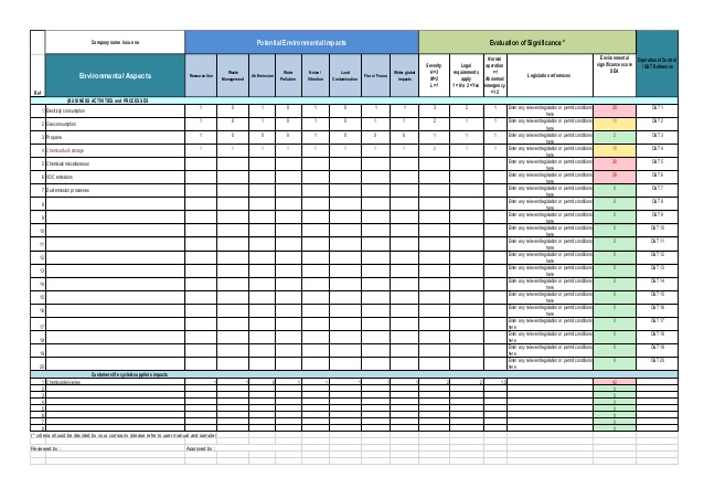 emergency contact form template