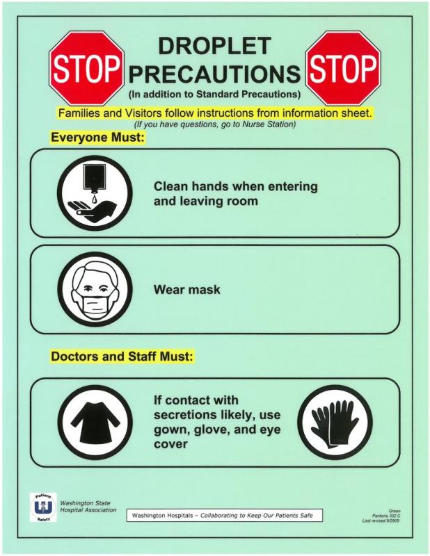 Droplet Precautions Sign Printable