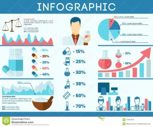 emergency contact template pharmacist infographics set pharmacy doctors avatars pills capsules vector illustration