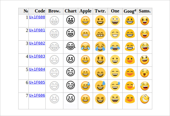 you want this emoticon copy and paste