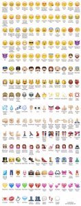 emoji sentences maker wp