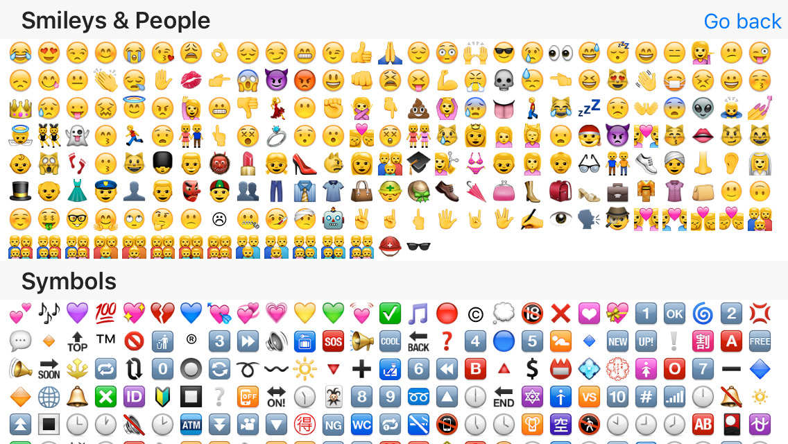 Copy And Paste Emoji Symbols - Reverasite