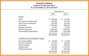 employee agreement template comparative balance sheet mediafafaad ce be e cbcfccfphpcvyvw