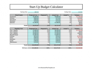 employee contract sample start up budget calculator