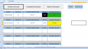 employee development plan template excel succession planning template potential grids