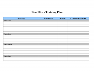 employee development plan templates training plan template wrftrh