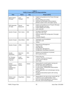 employee development plans templates project planning template