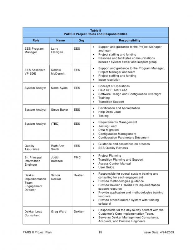 employee development plans templates