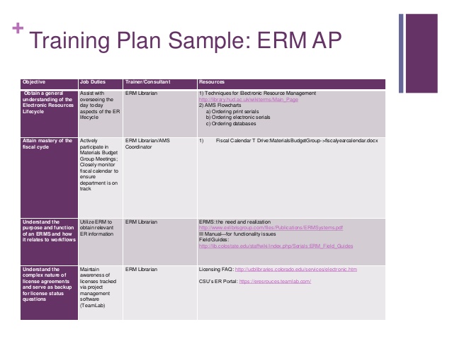 Employee Development Plans Templates  Template Business