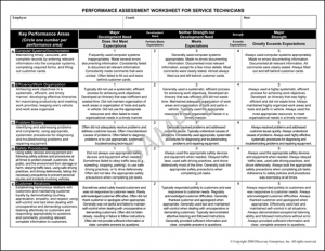 employee evaluation samples si performanceassessmentworksheet