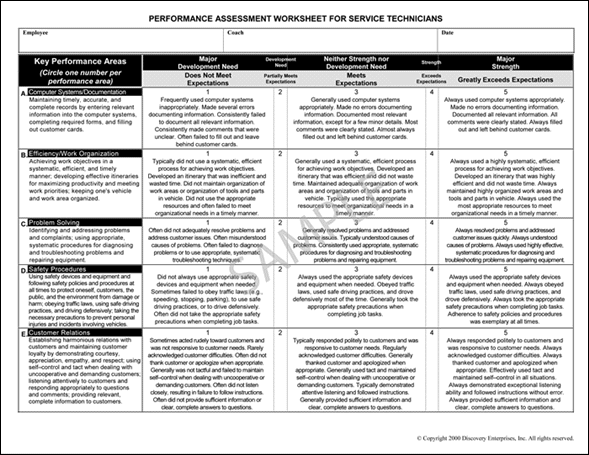 employee evaluation samples