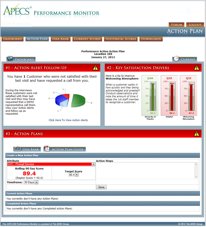 employee improvement plan