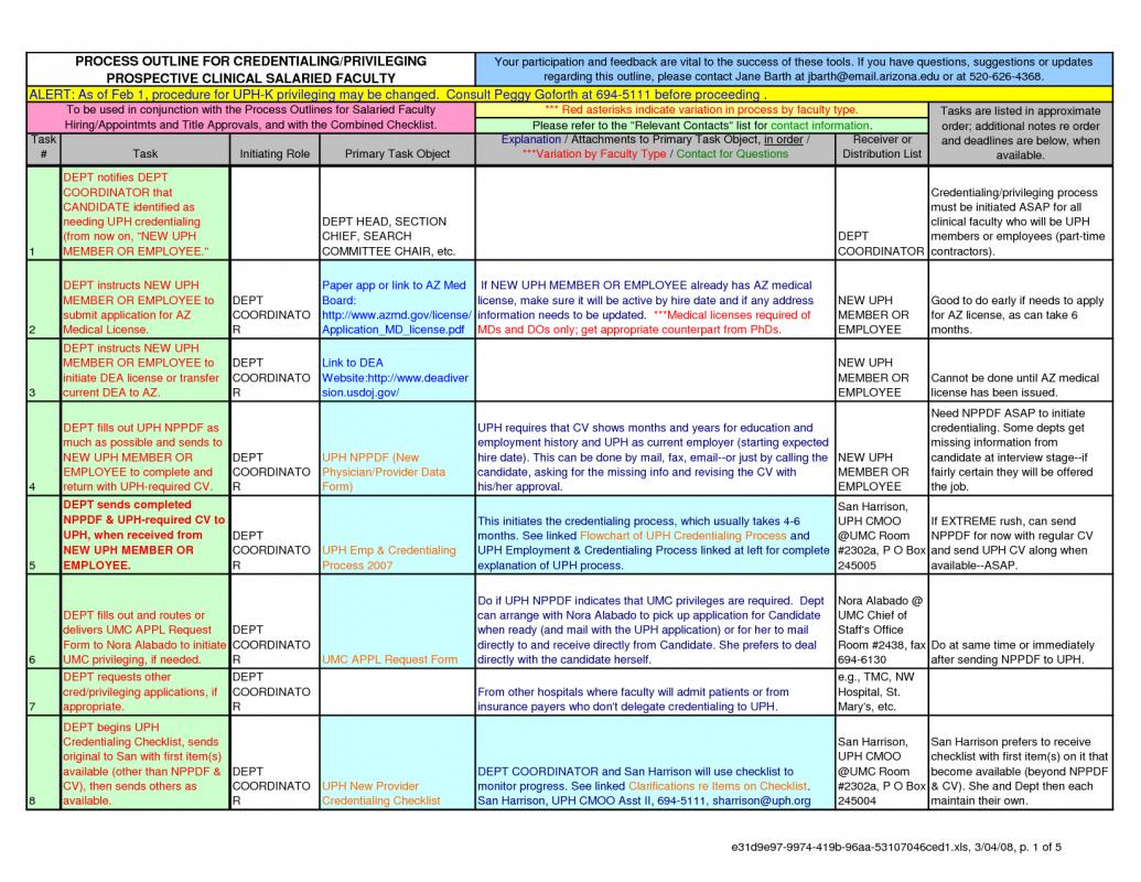 Employee Onboarding Checklist Template Business