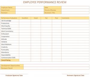 employee performance review template word employee performance review template rixlvhjn