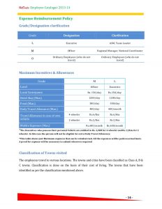 employee reimbursement form hr policy employee catalogue a template for your company