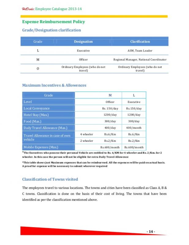 employee reimbursement form