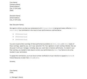 employee termination template employee termination letter