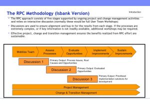 employee training plan template sanitized knowledge transfer deliverablerapid process change tutorial