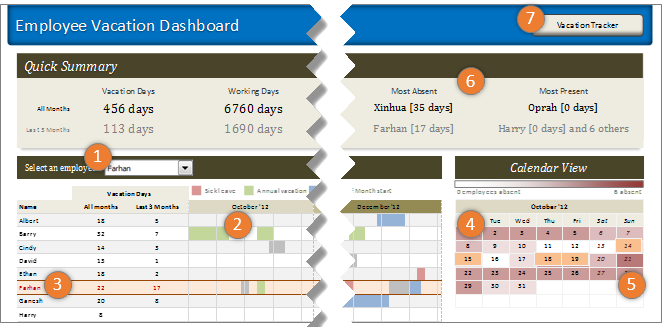 employee vacation tracking