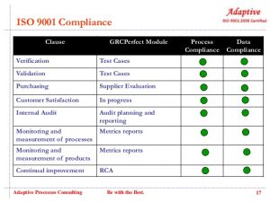 employee verification form grcperfect enterprise project governance risk and compliance management system