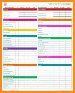 employee verification form monthly budget checklist eeaaaece