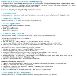 employee write up form free printable partnership memorandum of understanding