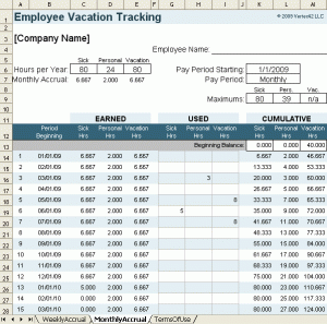 employees loan agreement vacation accrual monthly