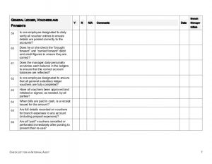 employees manual template checklist internal audit