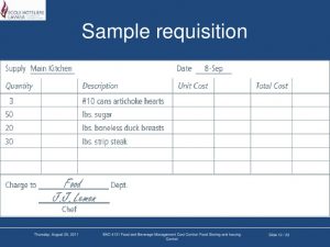 employees manual template food storing and issuing control