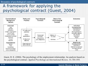 employment agreement form psychological contract selection